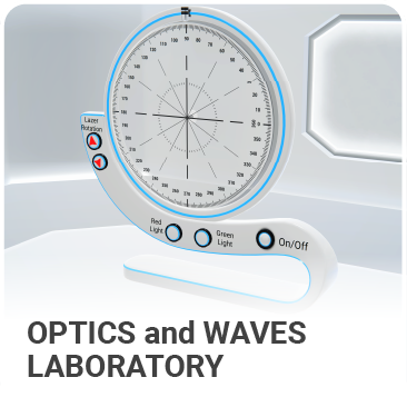 Optics and Waves Laboratory