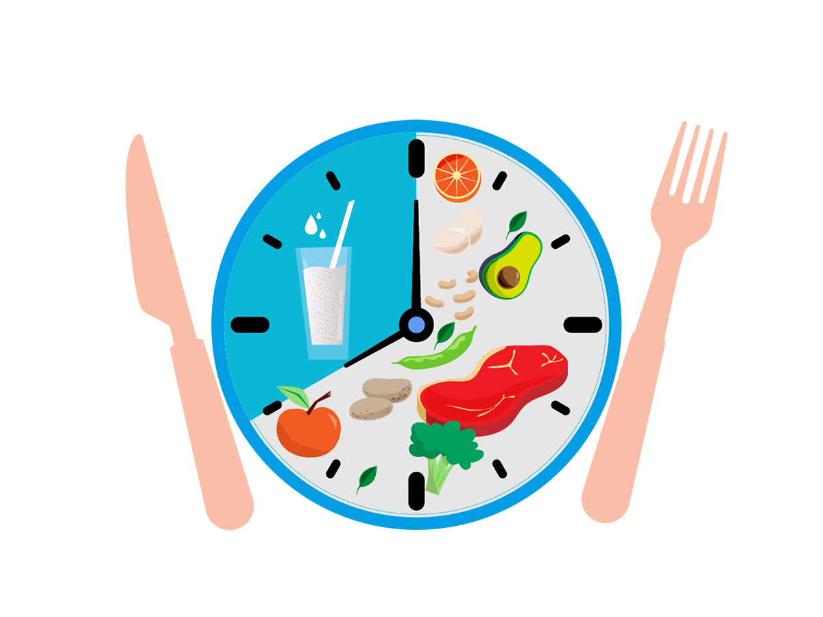 Controlled Diet