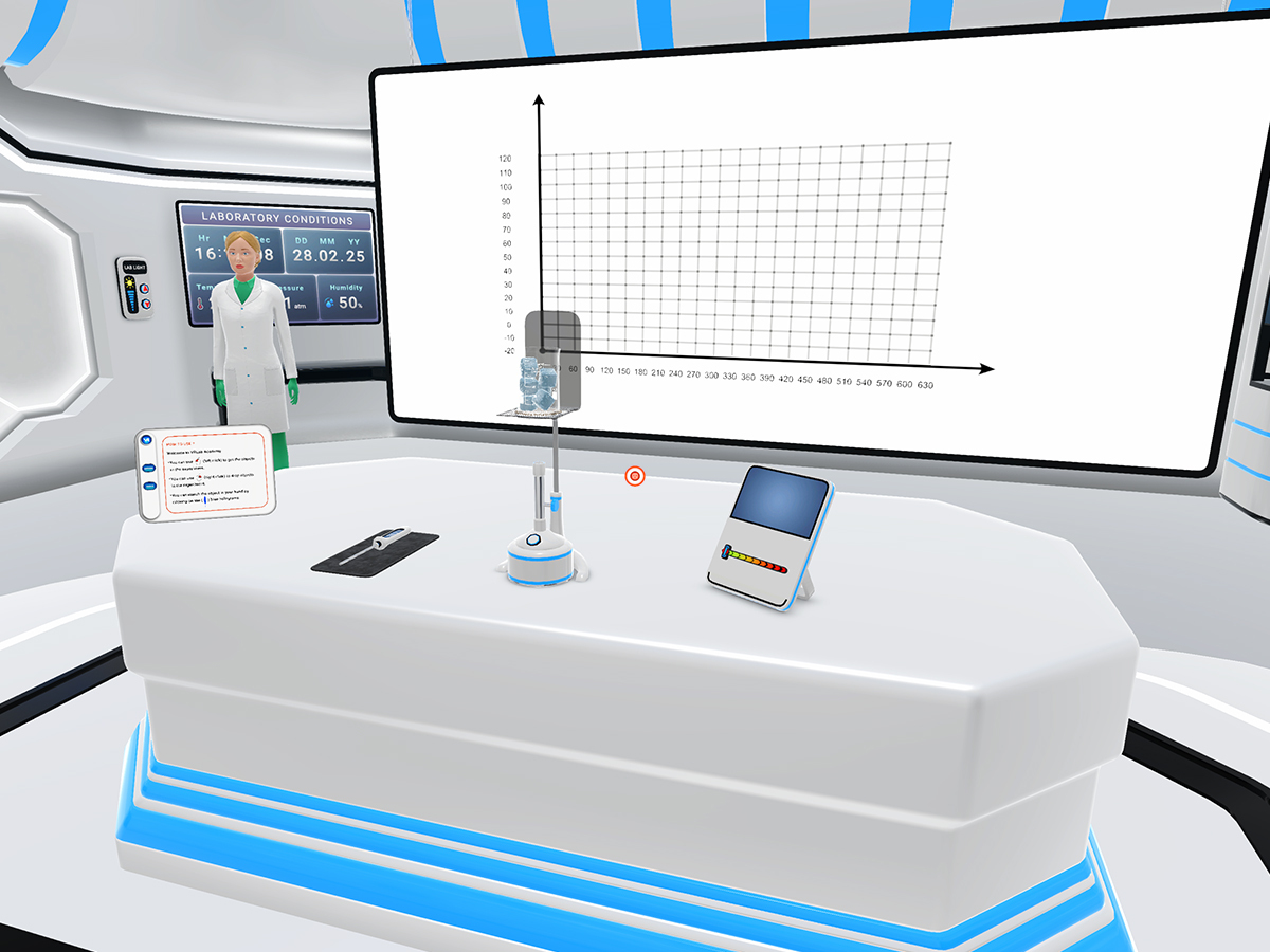 Determining the Heating Curve of Water