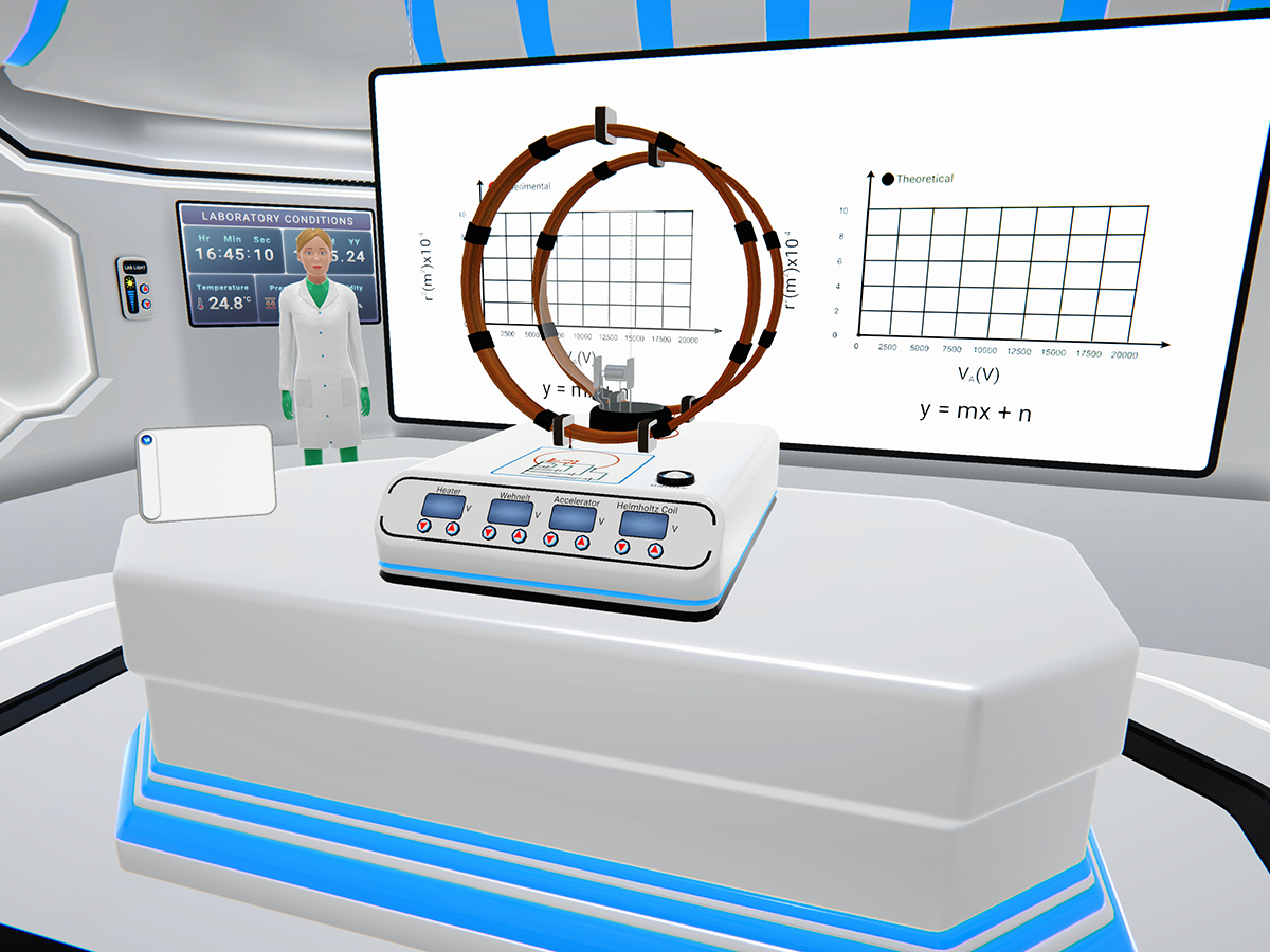 Electron's Charge to Mass (e/m) Ratio