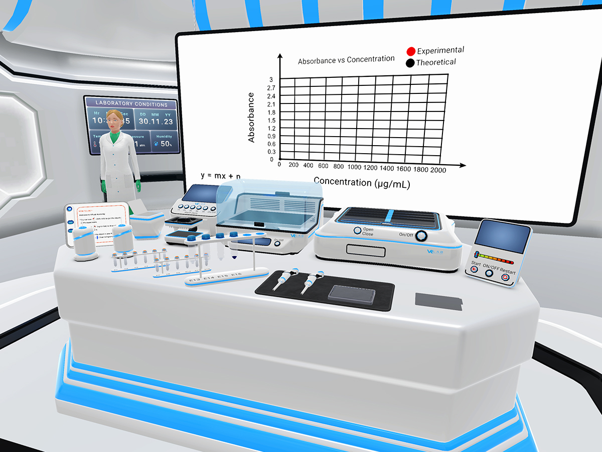 Enzyme-Linked Immunosorbent Assay (ELISA)