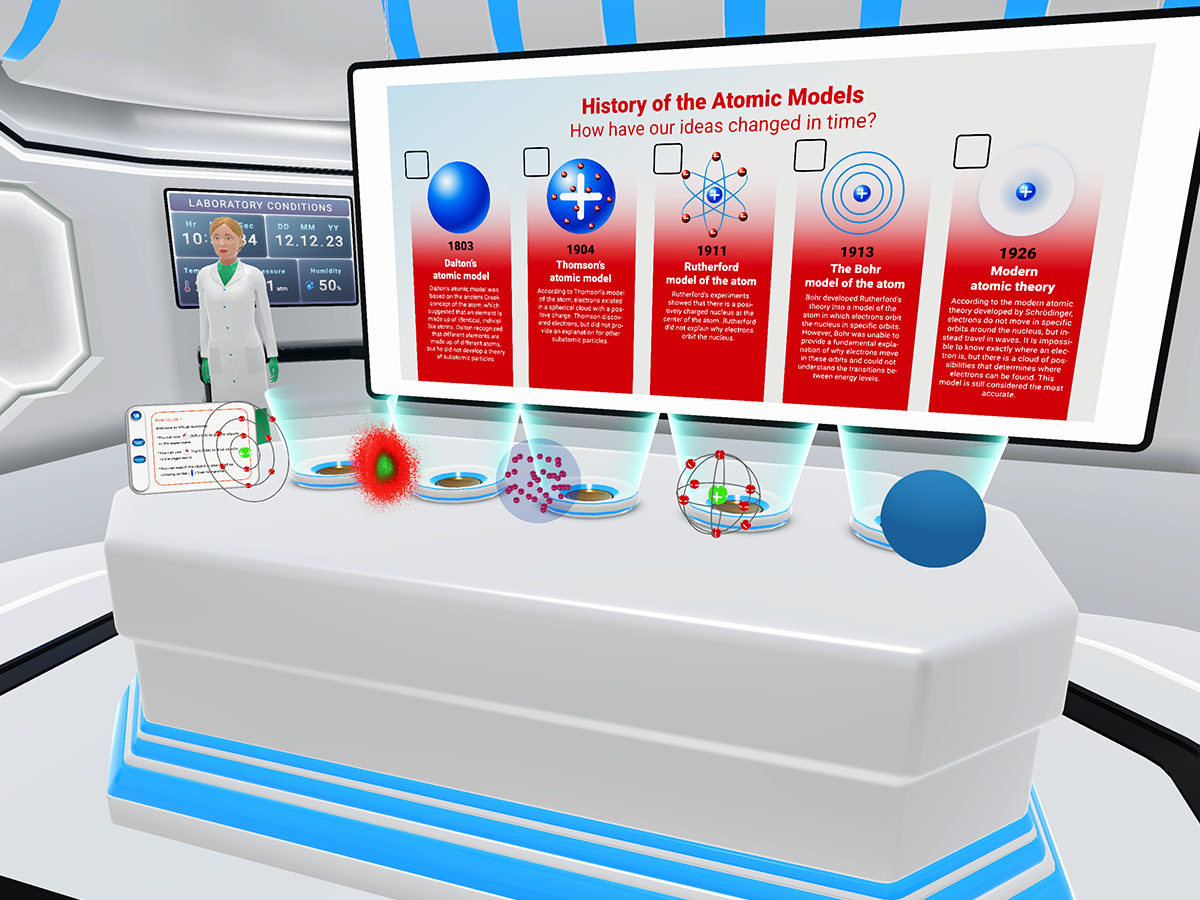 Introduction to Atomic Models