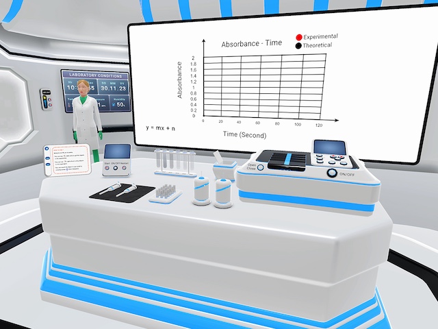 Kinetic Enzyme Activity Measurement
