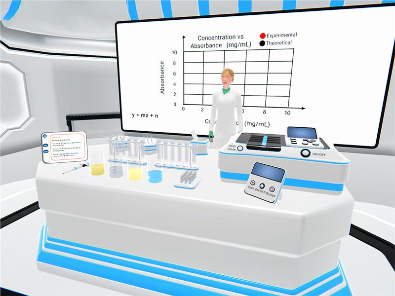 Quantitative Protein Assay Using Biuret Reagent