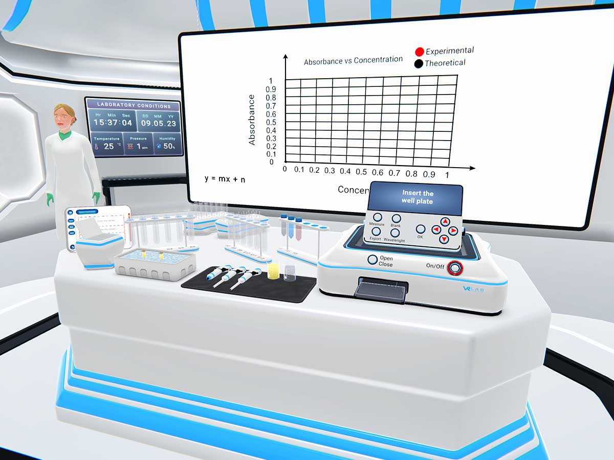 Protein Determination with Bicinchoninic Acid Assay